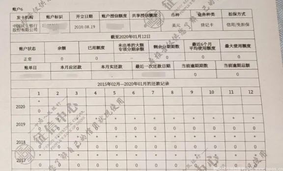 全额还款被上征信！客户状告银行维权(图1)