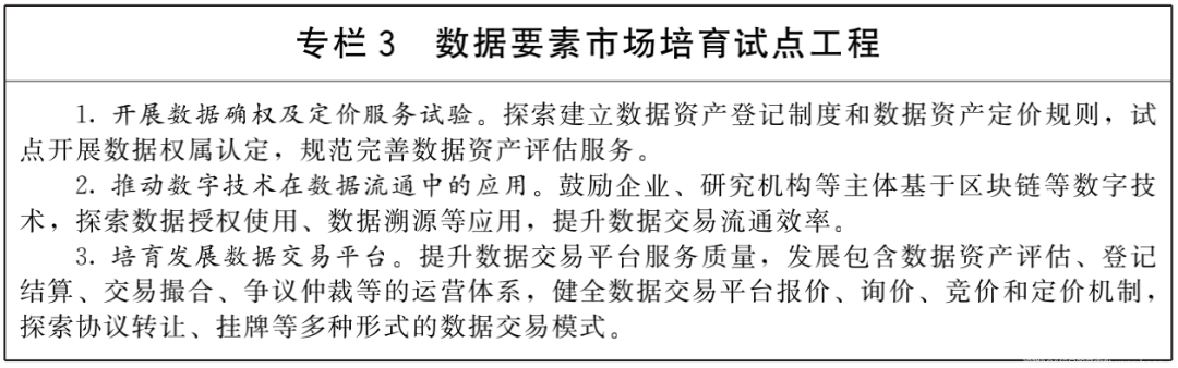 国务院印发《“十四五”数字经济发展规划》(图6)