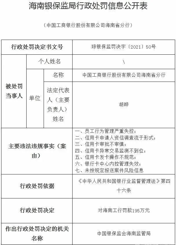 信用卡交易监测不到位，工商银行被处罚(图1)