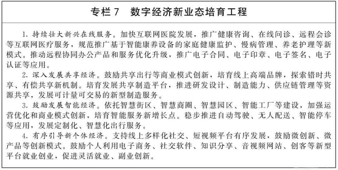 国务院印发《“十四五”数字经济发展规划》(图11)