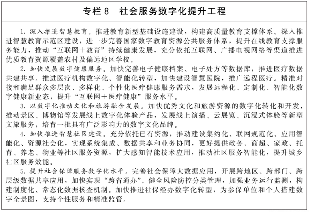 国务院印发《“十四五”数字经济发展规划》(图12)