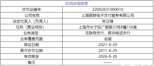 银联商务再上架一张支付牌照(图1)