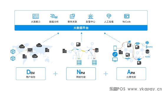 《2021年信用卡行业发展报告》正式发布(图8)